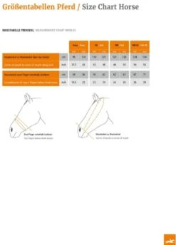 Schockemohle Rio Select Anatomical Bridle - Black 9 Schockemohle Rio Select Anatomical Bridle - Black -Horse Rider Shop schockemohlebsizechartrdy 2